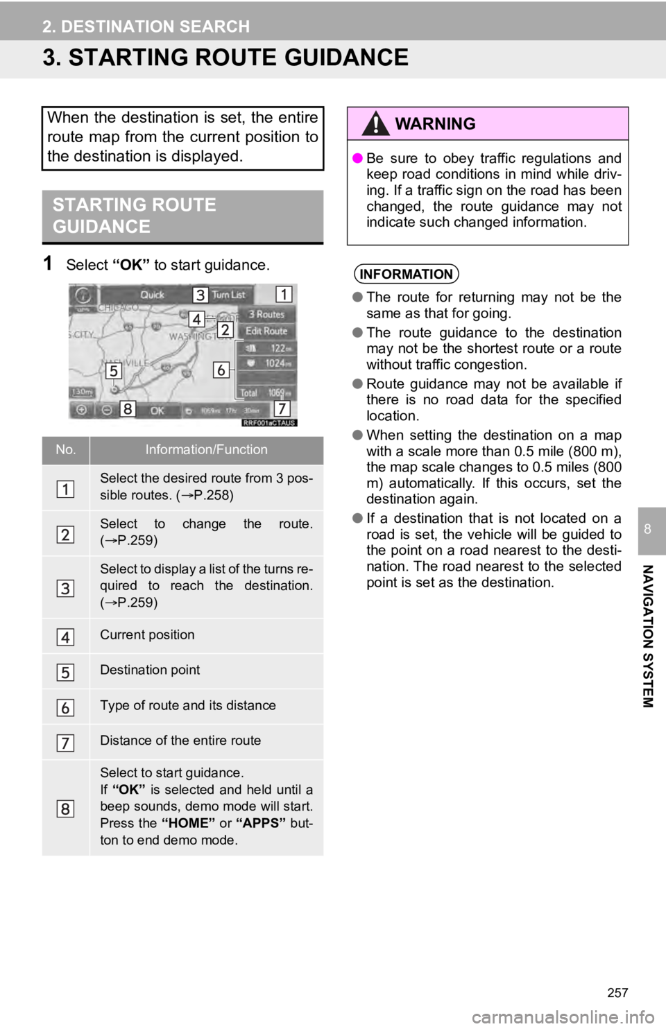 TOYOTA SEQUOIA 2019 Accessories, Audio & Navigation (in English) 257
2. DESTINATION SEARCH
NAVIGATION SYSTEM
8
3. STARTING ROUTE GUIDANCE
1Select “OK” to start guidance.
When the destination is set, the entire
route map from the current position to
the de TOYOTA SEQUOIA 2019 Accessories, Audio & Navigation (in English) 257
2. DESTINATION SEARCH
NAVIGATION SYSTEM
8
3. STARTING ROUTE GUIDANCE
1Select “OK” to start guidance.
When the destination is set, the entire
route map from the current position to
the de