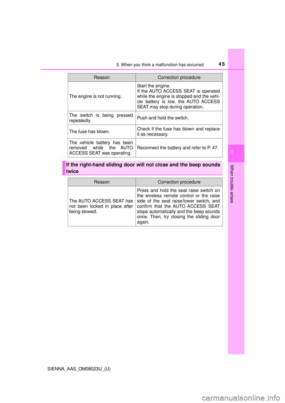 TOYOTA SIENNA 2018  Owners Manual (in English) 453. When you think a malfunction has occurred
SIENNA_AAS_OM08023U_(U)
3
When trouble arises
ReasonCorrection procedure
The engine is not running.
Start the engine.
If  the AUTO ACCESS  SEAT  is  oper