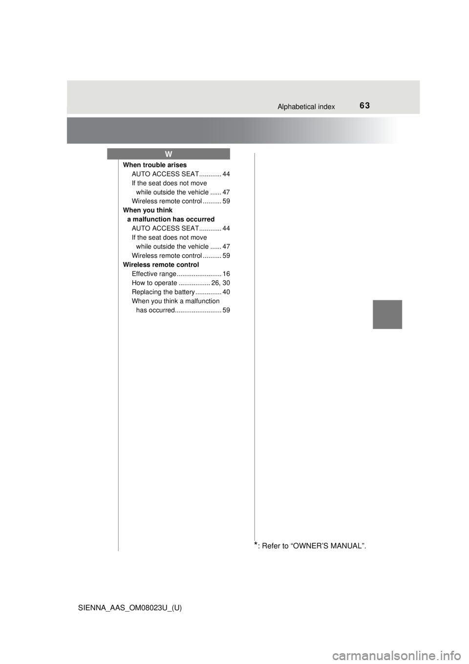TOYOTA SIENNA 2018  Owners Manual (in English) 63Alphabetical index
SIENNA_AAS_OM08023U_(U)
When trouble arisesAUTO ACCESS SEAT............ 44
If the seat does not move 
while outside the vehicle ...... 47
Wireless remote control .......... 59
Whe