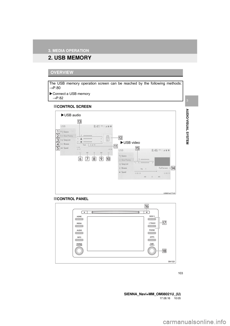 TOYOTA SIENNA 2018  Accessories, Audio & Navigation (in English) 103
3. MEDIA OPERATION
SIENNA_Navi+MM_OM08021U_(U)
17.08.16     10:05
AUDIO/VISUAL SYSTEM
3
2. USB MEMORY
■CONTROL SCREEN
■CONTROL PANEL
OVERVIEW
The USB memory operation screen can be reached by 