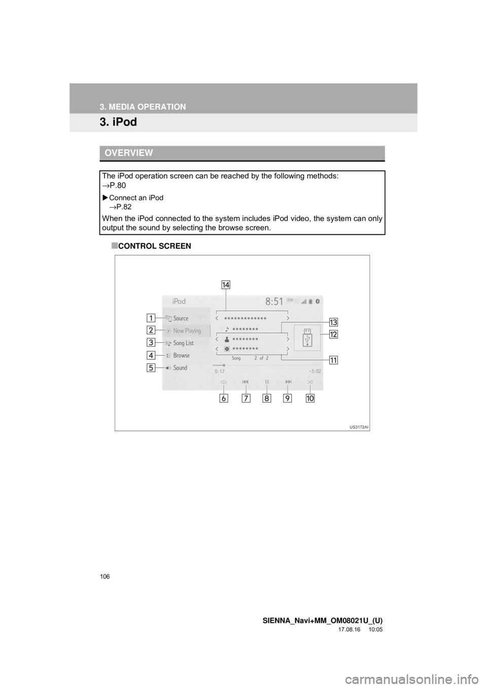 TOYOTA SIENNA 2018  Accessories, Audio & Navigation (in English) 106
3. MEDIA OPERATION
SIENNA_Navi+MM_OM08021U_(U)
17.08.16     10:05
3. iPod
■CONTROL SCREEN
OVERVIEW
The iPod operation screen can be reached by the following methods: 
→P.80
Connect an iPod
