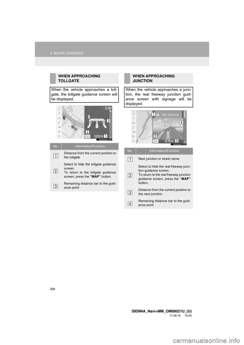 TOYOTA SIENNA 2018  Accessories, Audio & Navigation (in English) 358
3. ROUTE GUIDANCE
SIENNA_Navi+MM_OM08021U_(U)
17.08.16     10:05
WHEN APPROACHING 
TOLLGATE
When the vehicle approaches a toll-
gate, the tollgate guidance screen will
be displayed.
No.Information