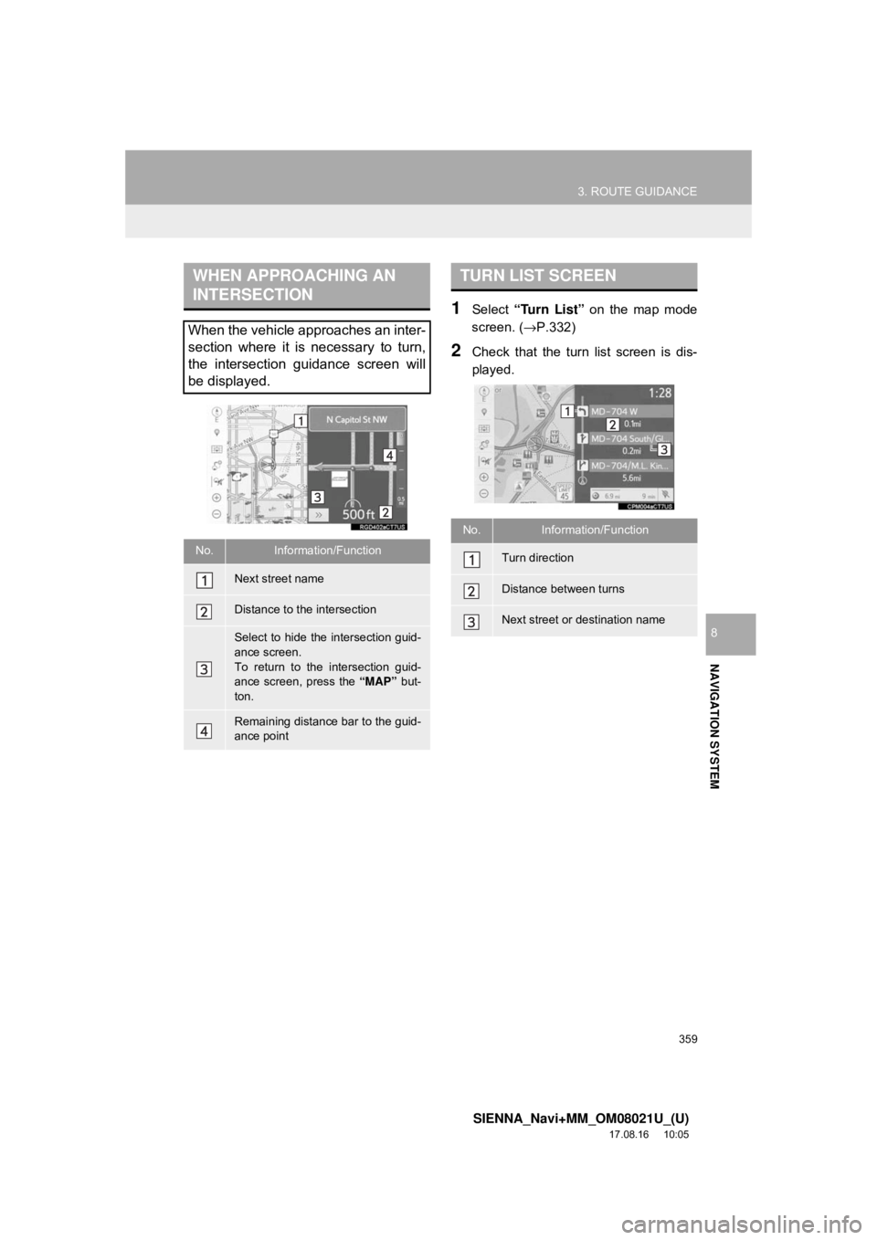 TOYOTA SIENNA 2018  Accessories, Audio & Navigation (in English) 359
3. ROUTE GUIDANCE
SIENNA_Navi+MM_OM08021U_(U)
17.08.16     10:05
NAVIGATION SYSTEM
8
1Select “Turn List”  on the map mode
screen. ( →P.332)
2Check that the turn list screen is dis-
played.
W