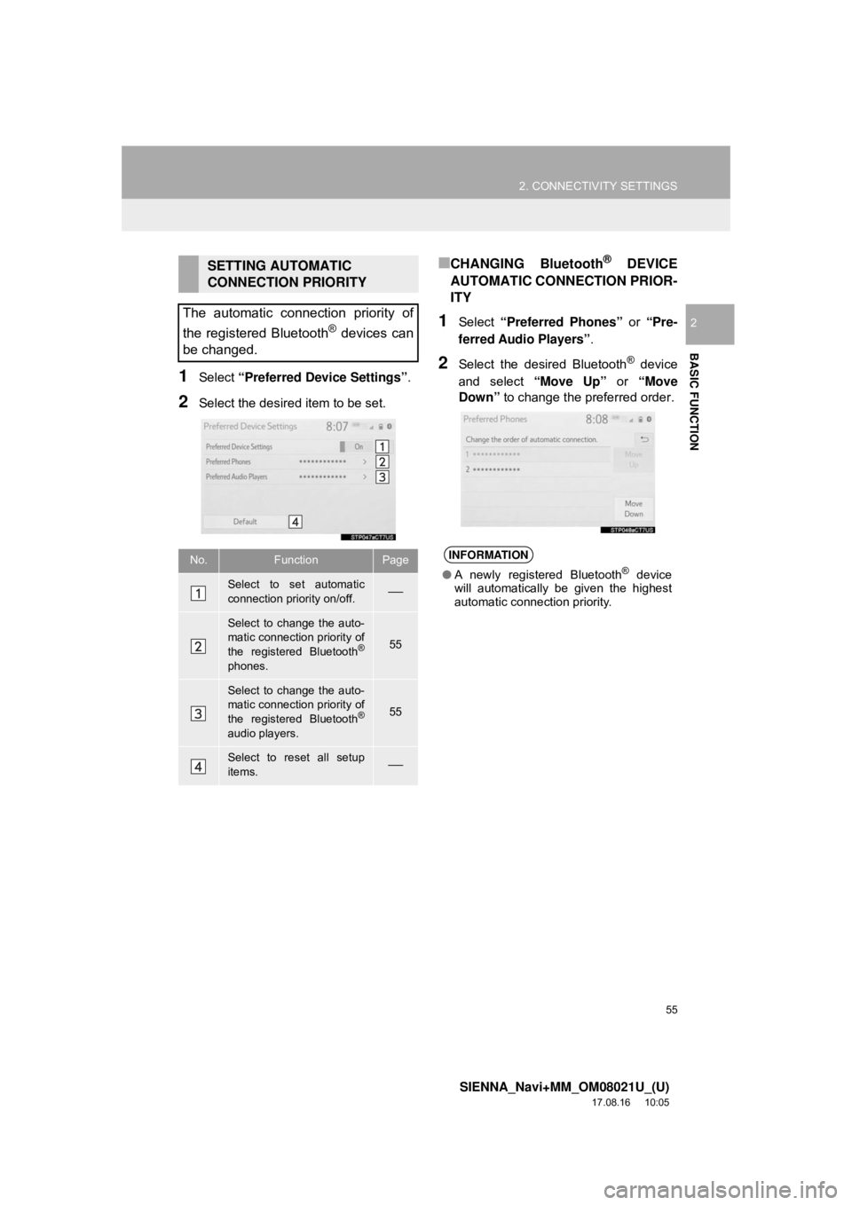 TOYOTA SIENNA 2018  Accessories, Audio & Navigation (in English) 55
2. CONNECTIVITY SETTINGS
SIENNA_Navi+MM_OM08021U_(U)
17.08.16     10:05
BASIC FUNCTION
2
1Select “Preferred Device Settings” .
2Select the desired item to be set.
■CHANGING Bluetooth® DEVICE