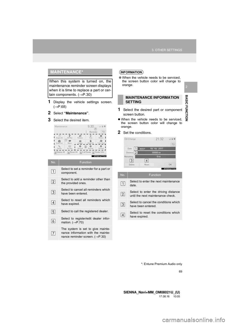 TOYOTA SIENNA 2018  Accessories, Audio & Navigation (in English) 69
3. OTHER SETTINGS
SIENNA_Navi+MM_OM08021U_(U)
17.08.16     10:05
BASIC FUNCTION
2
1Display the vehicle settings screen.
(→P.68)
2Select “Maintenance” .
3Select the desired item.
1Select the d