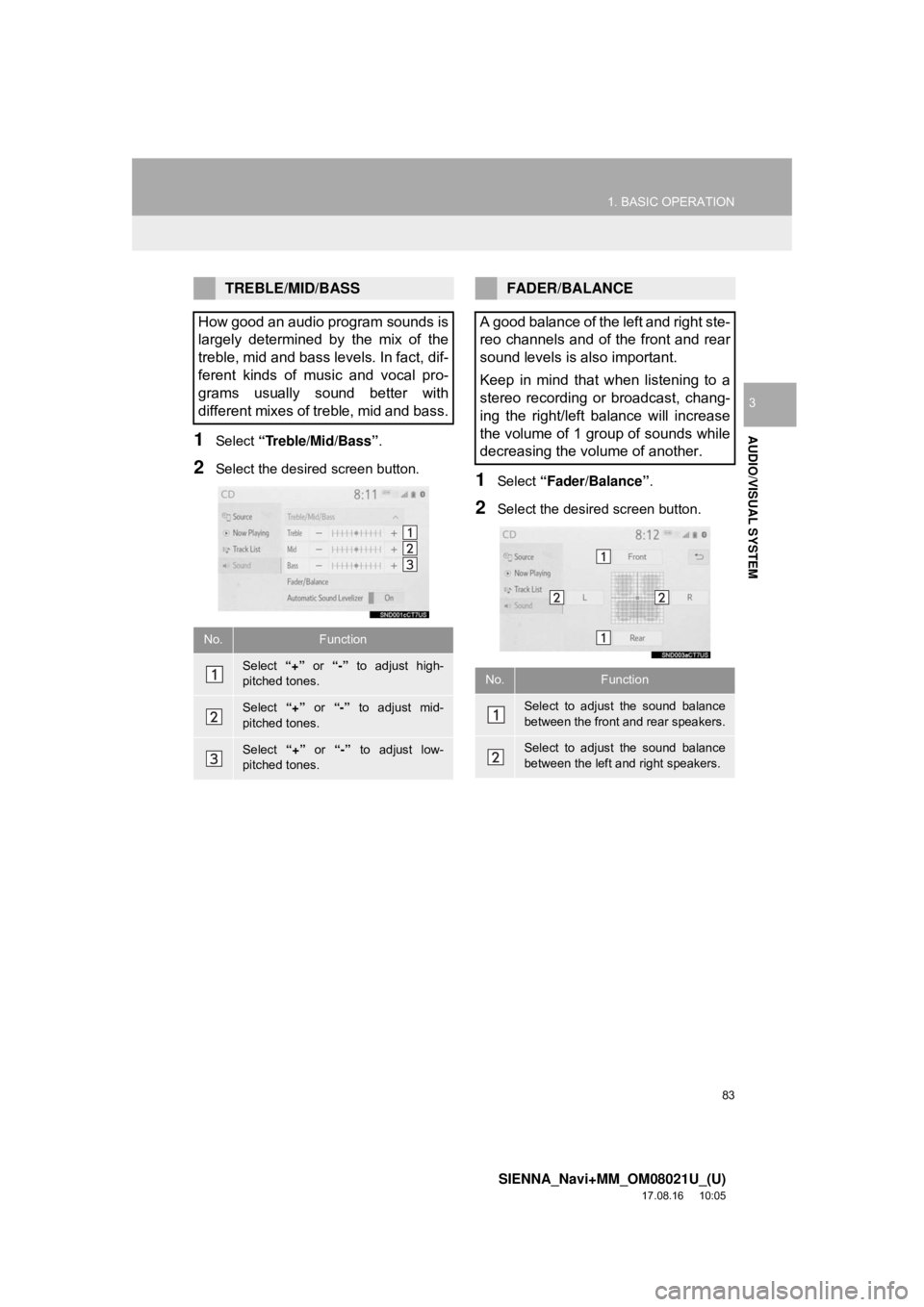 TOYOTA SIENNA 2018 Accessories, Audio & Navigation (in English) 83
1. BASIC OPERATION
SIENNA_Navi+MM_OM08021U_(U)
17.08.16 10:05
AUDIO/VISUAL SYSTEM
3
1Select “Treble/Mid/Bass” .
2Select the desired screen button.1Select “Fader/Balance” .
2Select the d TOYOTA SIENNA 2018 Accessories, Audio & Navigation (in English) 83
1. BASIC OPERATION
SIENNA_Navi+MM_OM08021U_(U)
17.08.16 10:05
AUDIO/VISUAL SYSTEM
3
1Select “Treble/Mid/Bass” .
2Select the desired screen button.1Select “Fader/Balance” .
2Select the d