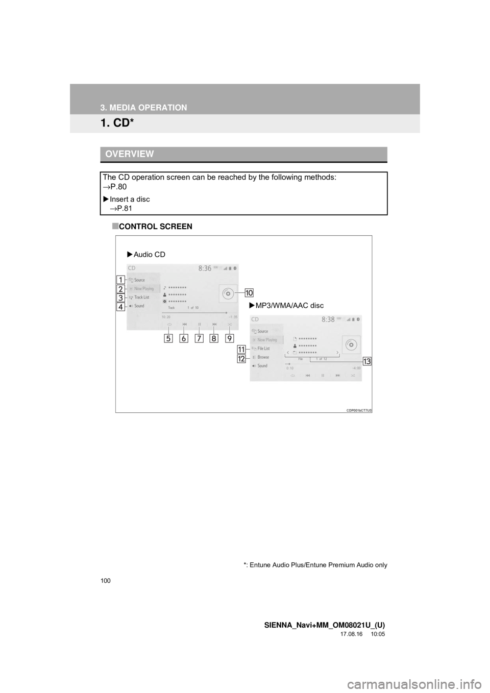 TOYOTA SIENNA 2018  Accessories, Audio & Navigation (in English) 100
SIENNA_Navi+MM_OM08021U_(U)
17.08.16     10:05
3. MEDIA OPERATION
1. CD*
■CONTROL SCREEN
OVERVIEW
The CD operation screen can be reached by the following methods: 
→P.80
Insert a disc
→P.