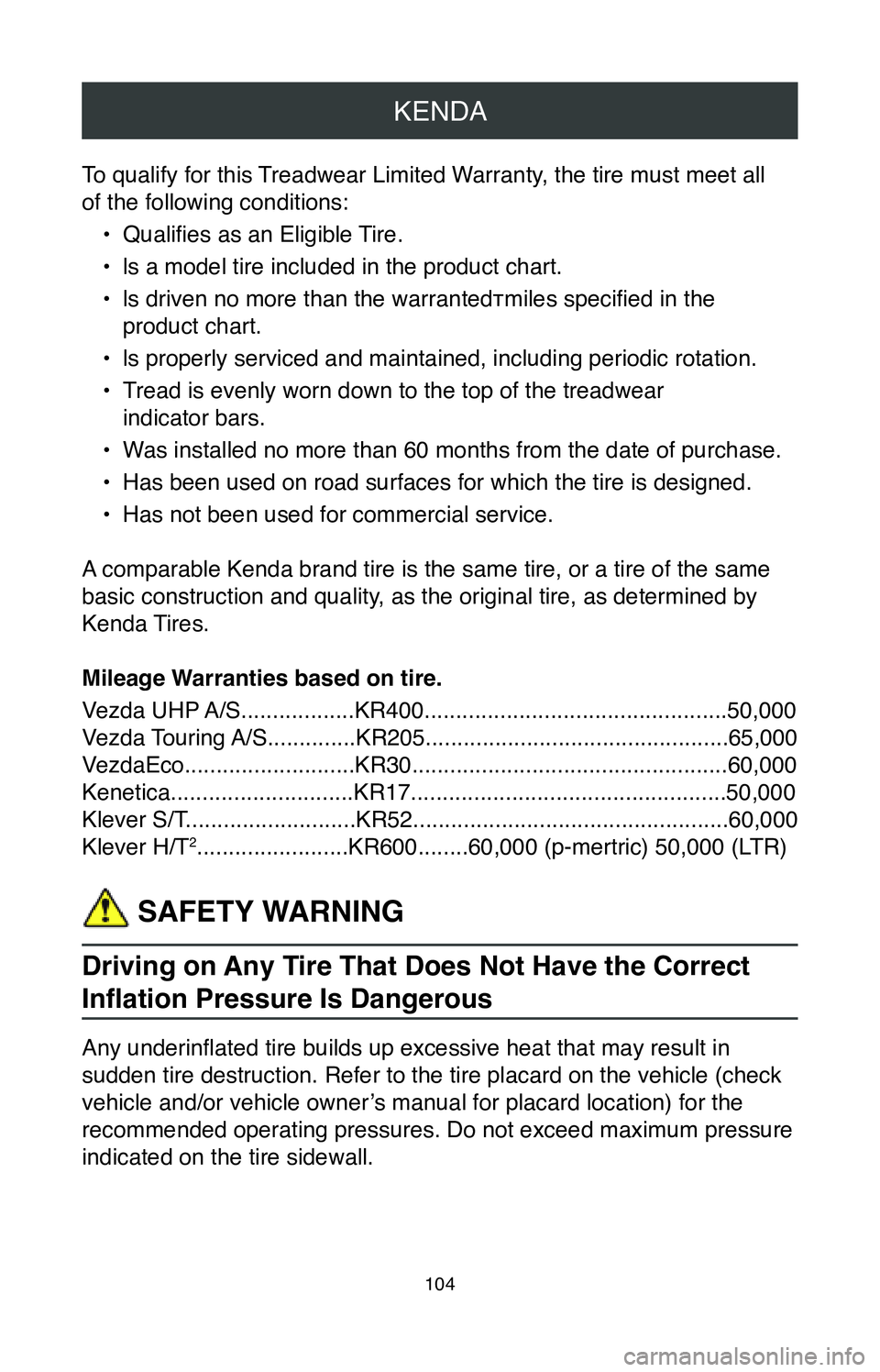 TOYOTA SIENNA 2020  Warranties & Maintenance Guides (in English) KENDA
104
To qualify for this Treadwear Limited Warranty, the tire must meet all  
of the following conditions:•
 Qualifies as an Eligible Tire.
•
 ls a model tire included in the product chart.
