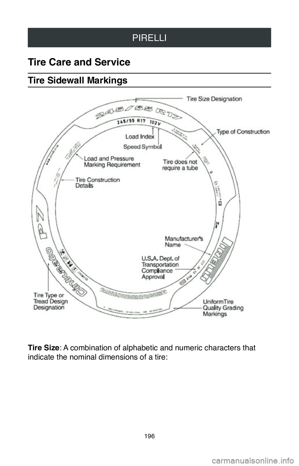 TOYOTA SIENNA 2020  Warranties & Maintenance Guides (in English) PIRELLI
196
Tire Care and Service
Tire Sidewall Markings
Tire Size: A combination of alphabetic and numeric characters that 
indicate the nominal dimensions of a tire: 
