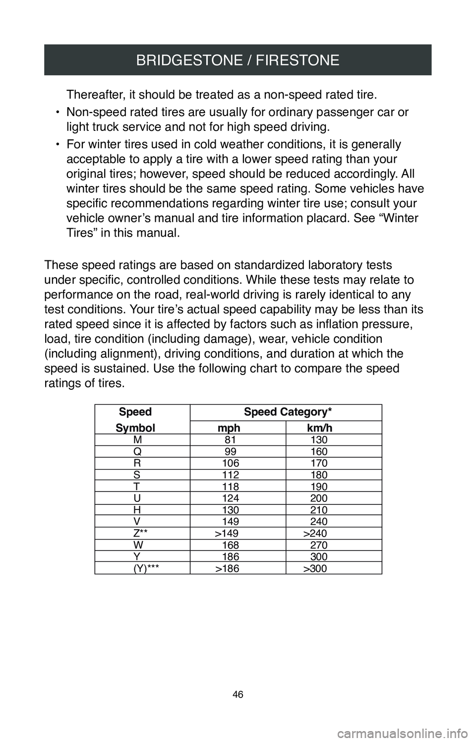 TOYOTA SIENNA 2020  Warranties & Maintenance Guides (in English) BRIDGESTONE / FIRESTONE
46
Thereafter, it should be treated as a non-speed rated tire.
•
 Non-speed rated tires are usually for ordinary passenger car or 
light truck service and not for high speed 