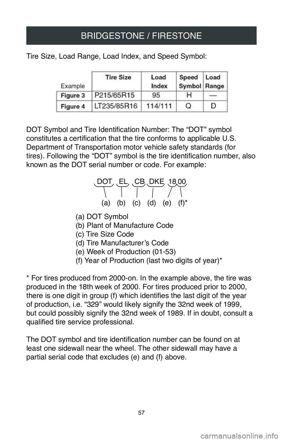 TOYOTA SIENNA 2020  Warranties & Maintenance Guides (in English) BRIDGESTONE / FIRESTONE
57
Tire Size, Load Range, Load Index, and Speed Symbol:
DOT Symbol and Tire Identification Number: The “DOT” symbol 
constitutes a certification that the tire conforms to a