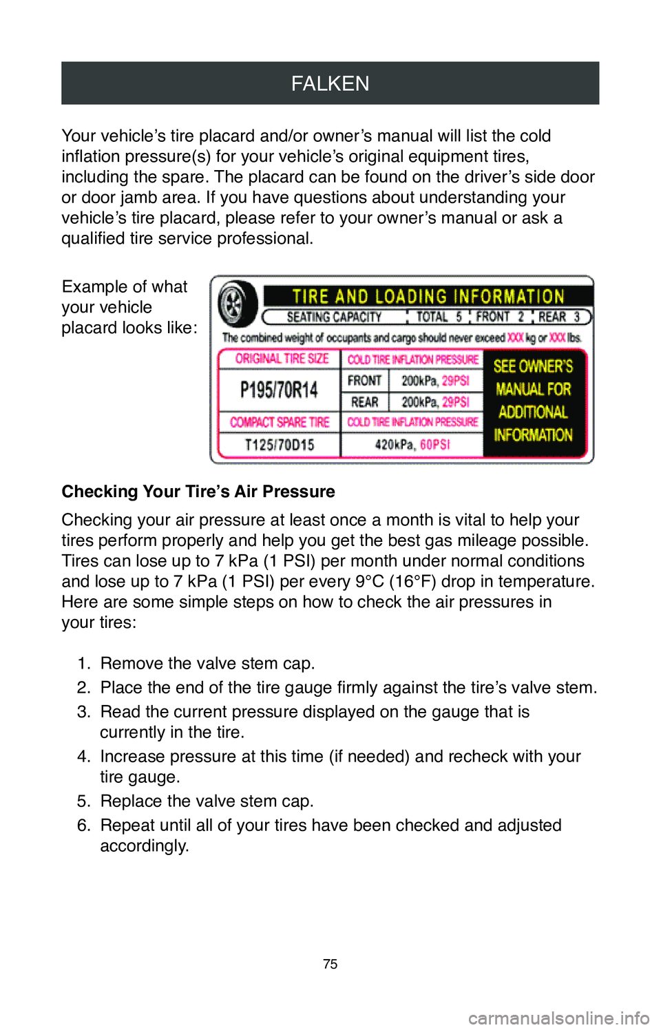 TOYOTA SIENNA 2020  Warranties & Maintenance Guides (in English) FALKEN
75
Your vehicle’s tire placard and/or owner’s manual will list the cold 
inflation pressure(s) for your vehicle’s original equipment tires, 
including the spare. The placard can be found 