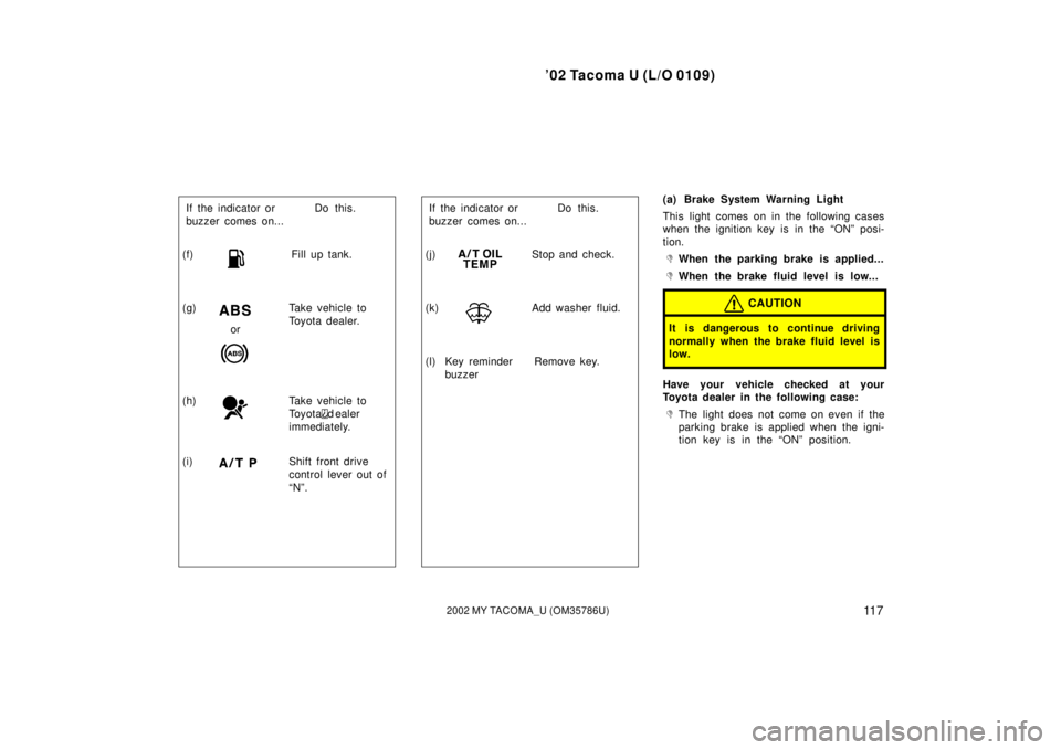 TOYOTA TACOMA 2002  Owners Manual (in English) ’02 Tacoma U (L/O 0109)
11 72002 MY TACOMA_U (OM35786U)
(h)Take vehicle to
To y o t a
d ealer 
immediately.
(g) Take vehicle to 
Toyota dealer.
(i) Shift front drive  control lever out of 
“N”.
