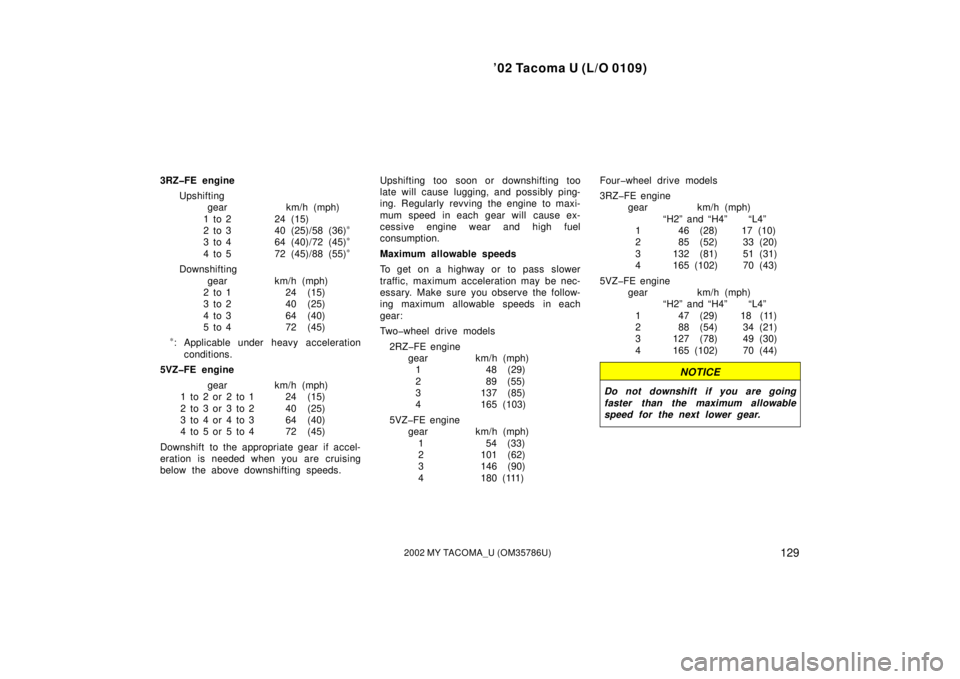 TOYOTA TACOMA 2002  Owners Manual (in English) ’02 Tacoma U (L/O 0109)
1292002 MY TACOMA_U (OM35786U)
3RZ�FE engineUpshifting gear km/h (mph)
1 to 2 24 (15)
2 to 3 40 (25)/58 (36)
∗
3 to 4 64 (40)/72 (45)∗
4 to 5 72 (45)/88 (55)∗
Downshift