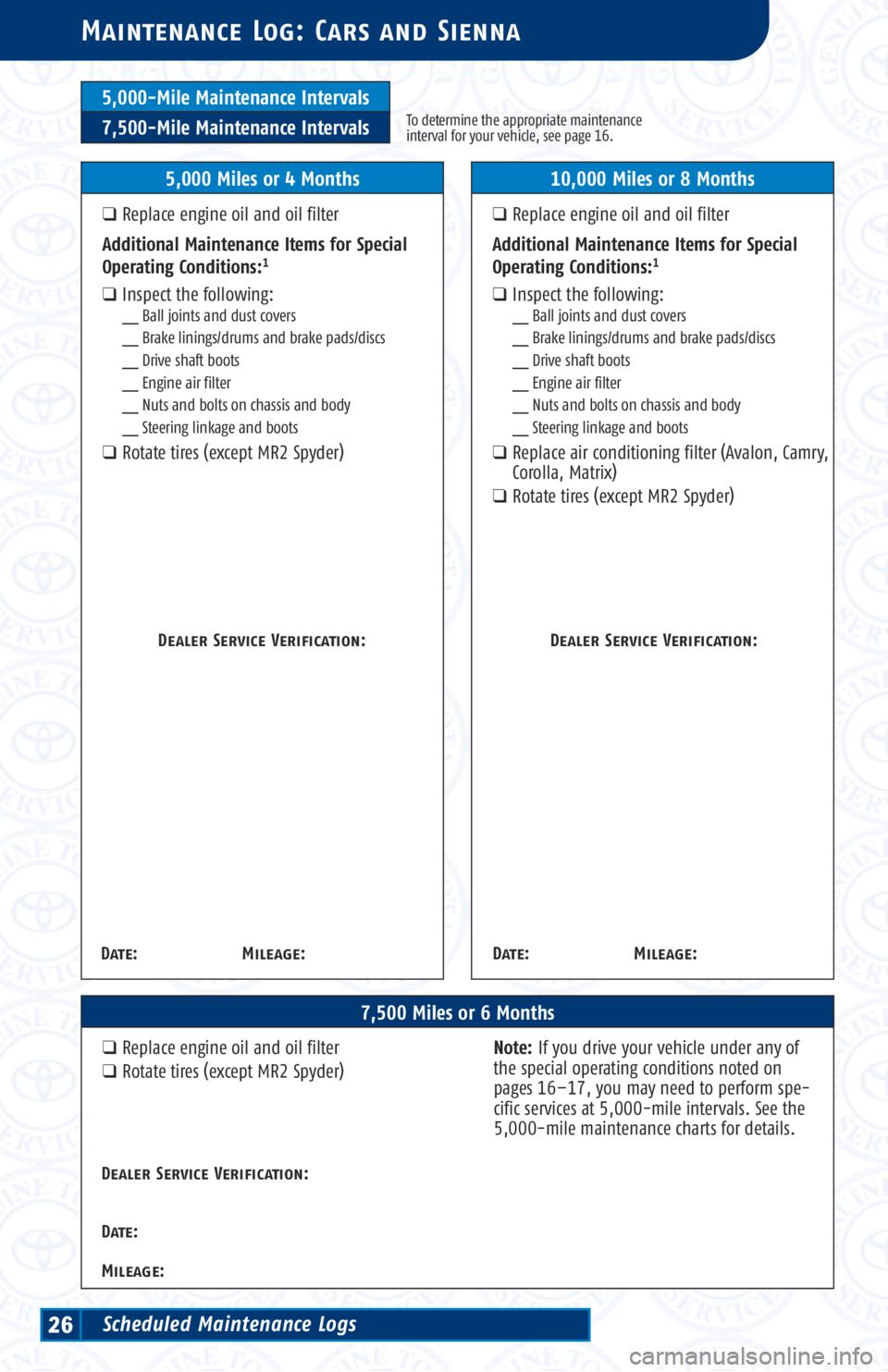 TOYOTA TACOMA 2003 Warranties & Maintenance Guides (in English) 5,000-Mile Maintenance Intervals
7,500-Mile Maintenance IntervalsTo determine the appropriate maintenance
interval for your vehicle, see page 16.
Maintenance Log: Cars and Sienna
7,500 Miles or 6 Mont TOYOTA TACOMA 2003 Warranties & Maintenance Guides (in English) 5,000-Mile Maintenance Intervals
7,500-Mile Maintenance IntervalsTo determine the appropriate maintenance
interval for your vehicle, see page 16.
Maintenance Log: Cars and Sienna
7,500 Miles or 6 Mont