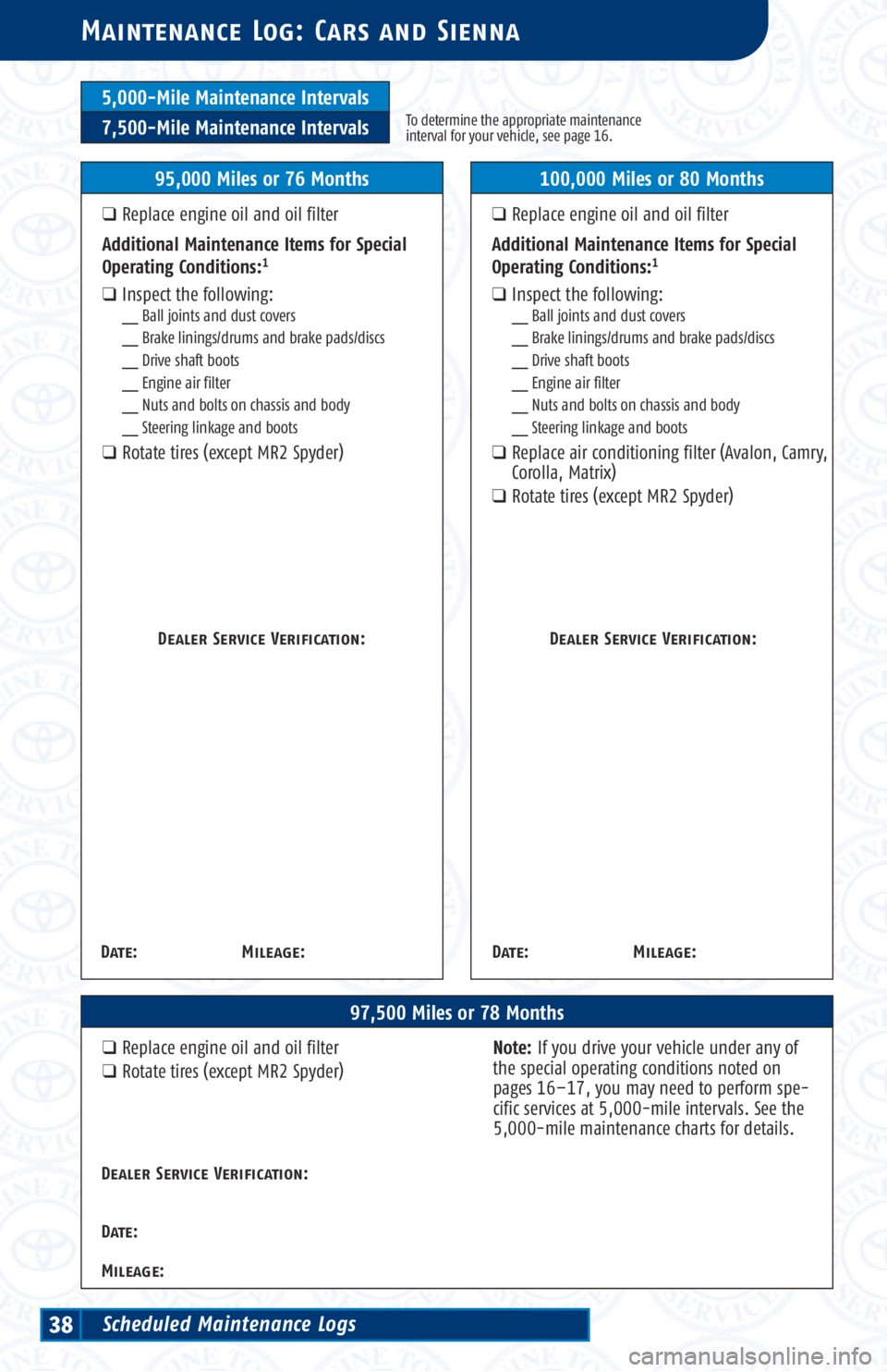 TOYOTA TACOMA 2003 Warranties & Maintenance Guides (in English) 5,000-Mile Maintenance Intervals
7,500-Mile Maintenance IntervalsTo determine the appropriate maintenance
interval for your vehicle, see page 16.
Maintenance Log: Cars and Sienna
97,500 Miles or 78 Mo TOYOTA TACOMA 2003 Warranties & Maintenance Guides (in English) 5,000-Mile Maintenance Intervals
7,500-Mile Maintenance IntervalsTo determine the appropriate maintenance
interval for your vehicle, see page 16.
Maintenance Log: Cars and Sienna
97,500 Miles or 78 Mo