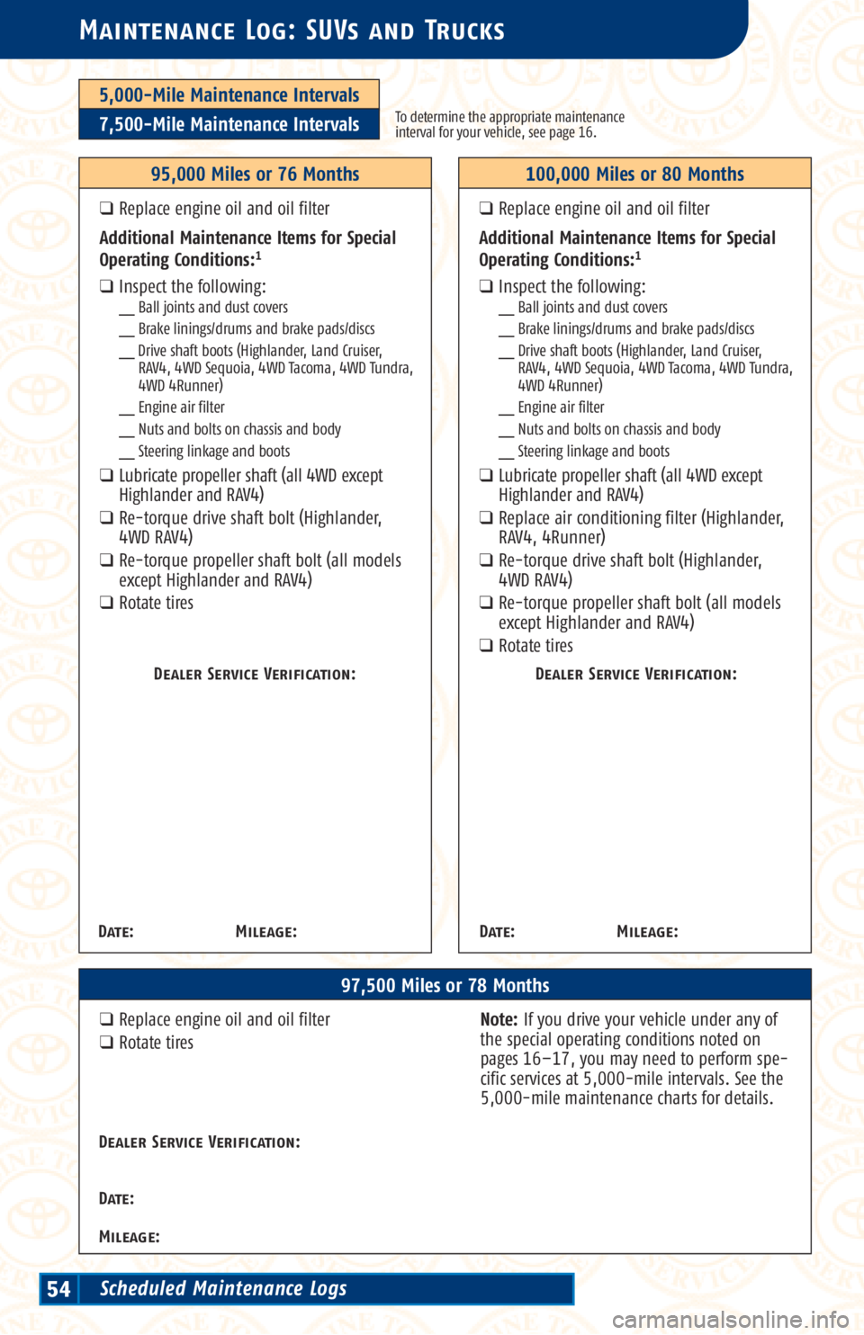 TOYOTA TACOMA 2003  Warranties & Maintenance Guides (in English) 5,000-Mile Maintenance Intervals
7,500-Mile Maintenance IntervalsTo determine the appropriate maintenance
interval for your vehicle, see page 16.
Maintenance Log: SUVs and Trucks
97,500 Miles or 78 Mo