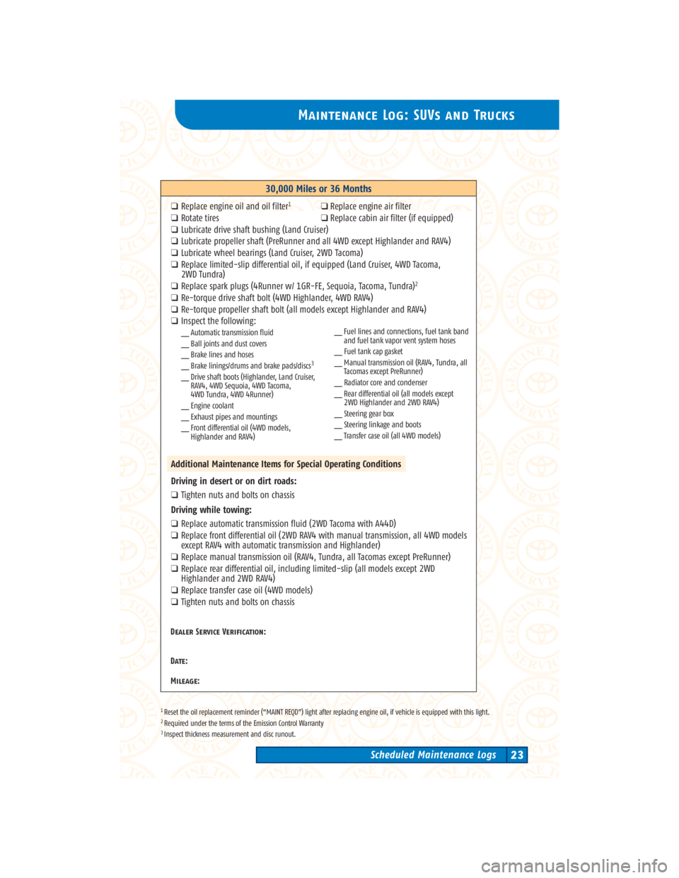 TOYOTA TACOMA 2004  Warranties & Maintenance Guides (in English) Maintenance Log: SUVs and Trucks
Scheduled Maintenance Logs23
__ Fuel lines and connections, fuel tank band
and fuel tank vapor vent system hoses
__ Fuel tank cap gasket
__ Manual transmission oil (RA