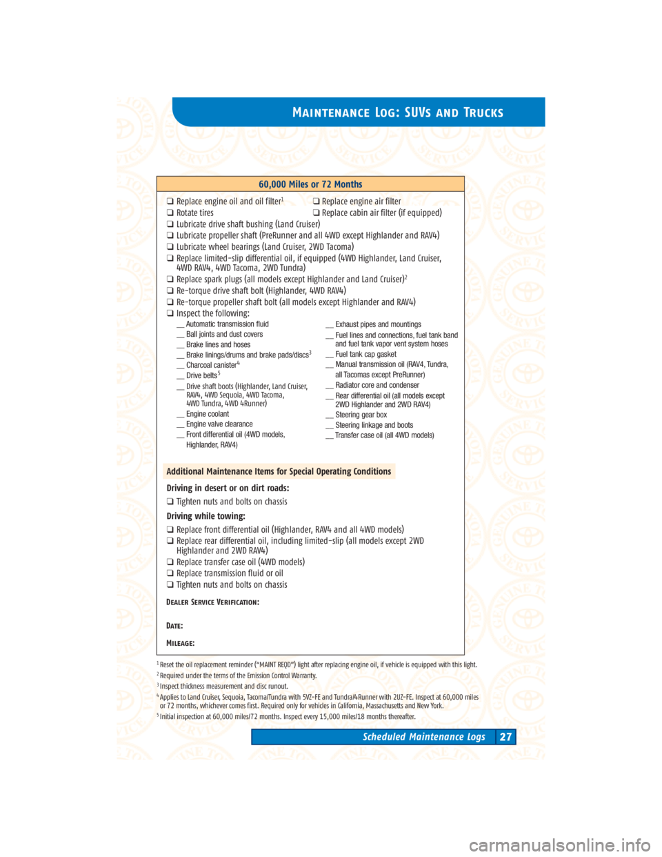 TOYOTA TACOMA 2004  Warranties & Maintenance Guides (in English) Maintenance Log: SUVs and Trucks
Scheduled Maintenance Logs27
__ Exhaust pipes and mountings
__ Fuel lines and connections, fuel tank band
and fuel tank vapor vent system hoses
__ Fuel tank cap gasket