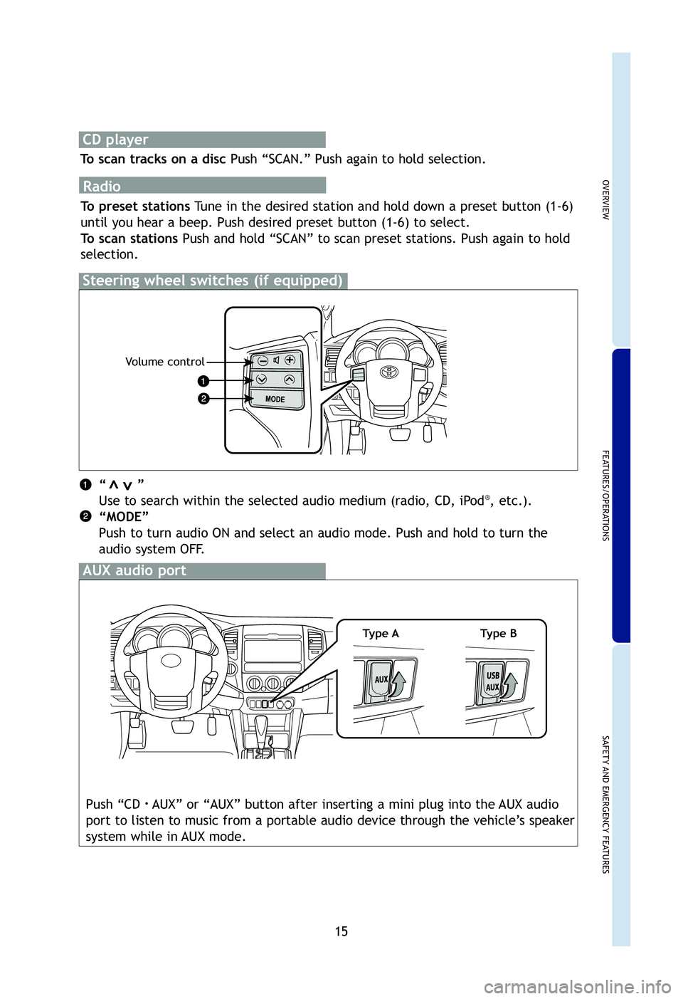 TOYOTA TACOMA 2012  Owners Manual (in English) 
OVERVIEW

FEATURES/OPERATIONS

SAFETY AND EMERGENCY FEATURES

15
“       ”
Use to search within the selected audio medium (radio, CD, iPod®, etc.).
“MODE”
Push to turn audio ON and select an