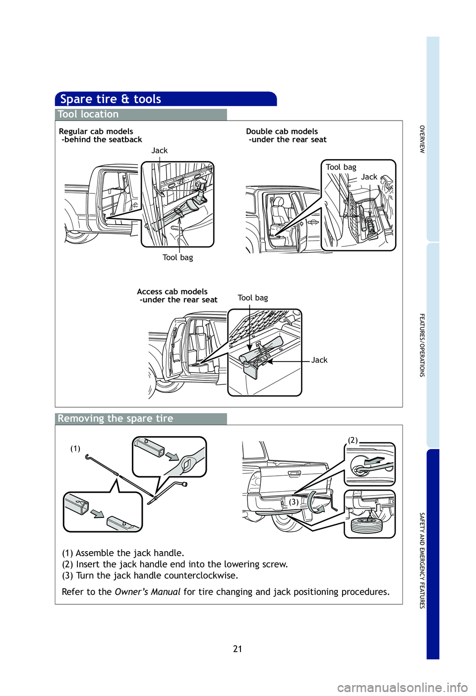 TOYOTA TACOMA 2012  Owners Manual (in English) OVERVIEW
FEATURES/OPERATIONS
SAFETY AND EMERGENCY FEATURES
21
Spare tire & tools
Tool location
Removing the spare tire
(1) Assemble the jack handle.
(2) Insert the jack handle end into the lowering sc