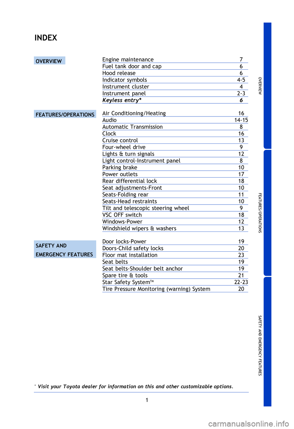 TOYOTA TACOMA 2013  Owners Manual (in English) OVERVIEW
FEATURES/OPERATIONS
SAFETY AND EMERGENCY FEATURES
1
2013
TacomaINDEX
Engine maintenance  7
Fuel tank door and cap  6
Hood release    6
Indicator symbols  4-5
Instrument cluster  4
Instrument 
