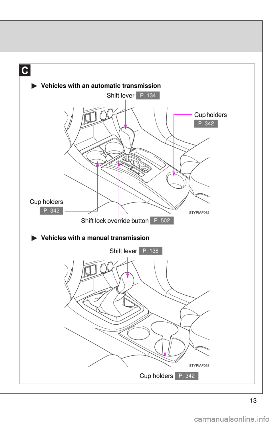TOYOTA TACOMA 2015  Owners Manual (in English) 13
 Vehicles with an automatic transmission
Shift lever P. 134
Cup holders
P. 342
Shift lock override button P. 502
Cup holders 
P. 342
 Vehicles with a manual transmission
Shift lever P. 138
Cup hold