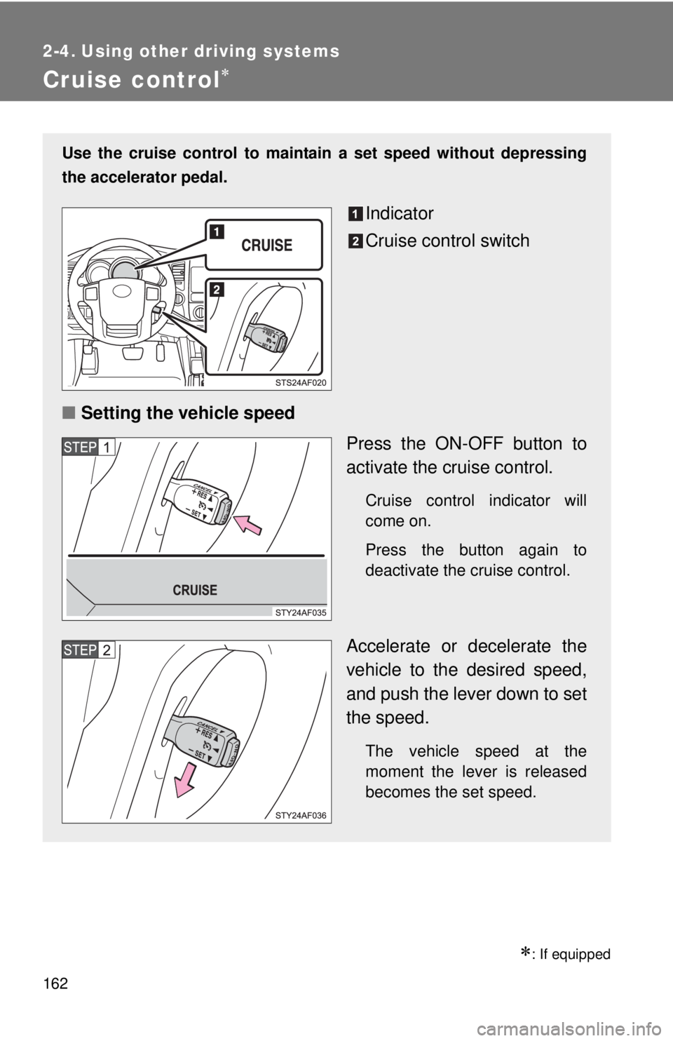TOYOTA TACOMA 2015  Owners Manual (in English) 162
2-4. Using other driving systems
Cruise control
: If equipped
Use the cruise control to maintain a set speed without depressing
the accelerator pedal.
Indicator
Cruise control switch
■ Set