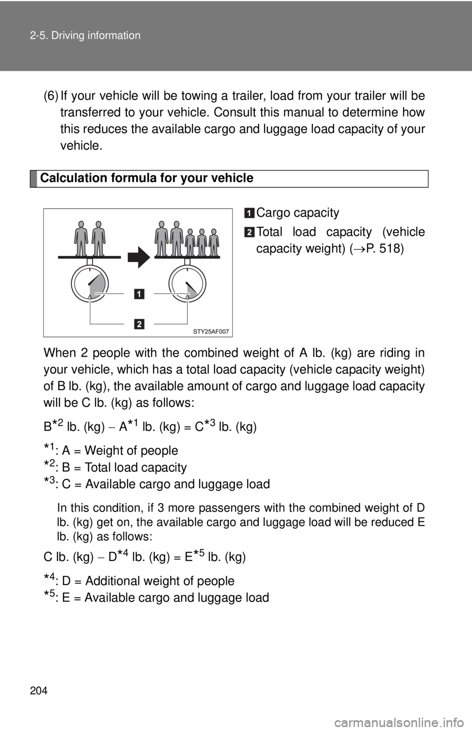 TOYOTA TACOMA 2015 Owners Manual (in English) 204 2-5. Driving information
(6) If your vehicle will be towing a trailer, load from your trailer will be
transferred to your vehicle. Consult this manual to determine how
this reduces the available c TOYOTA TACOMA 2015 Owners Manual (in English) 204 2-5. Driving information
(6) If your vehicle will be towing a trailer, load from your trailer will be
transferred to your vehicle. Consult this manual to determine how
this reduces the available c