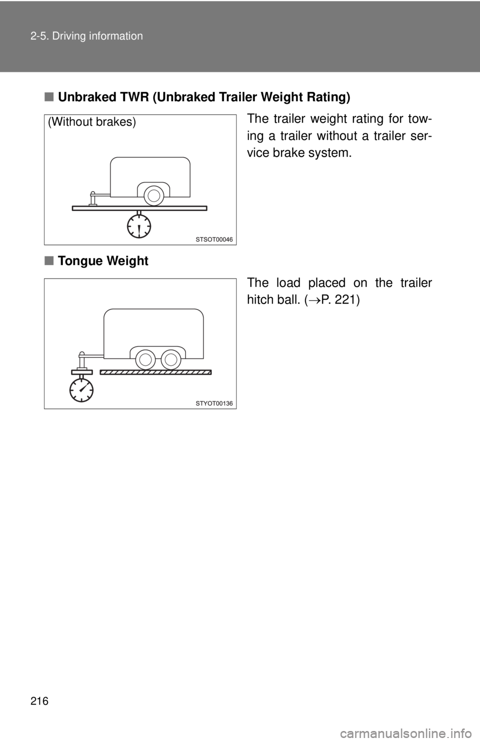 TOYOTA TACOMA 2015  Owners Manual (in English) 216 2-5. Driving information
■Unbraked TWR (Unbraked Trailer Weight Rating)
The trailer weight rating for tow-
ing a trailer without a trailer ser-
vice brake system.
■ Tongue Weight
The load plac