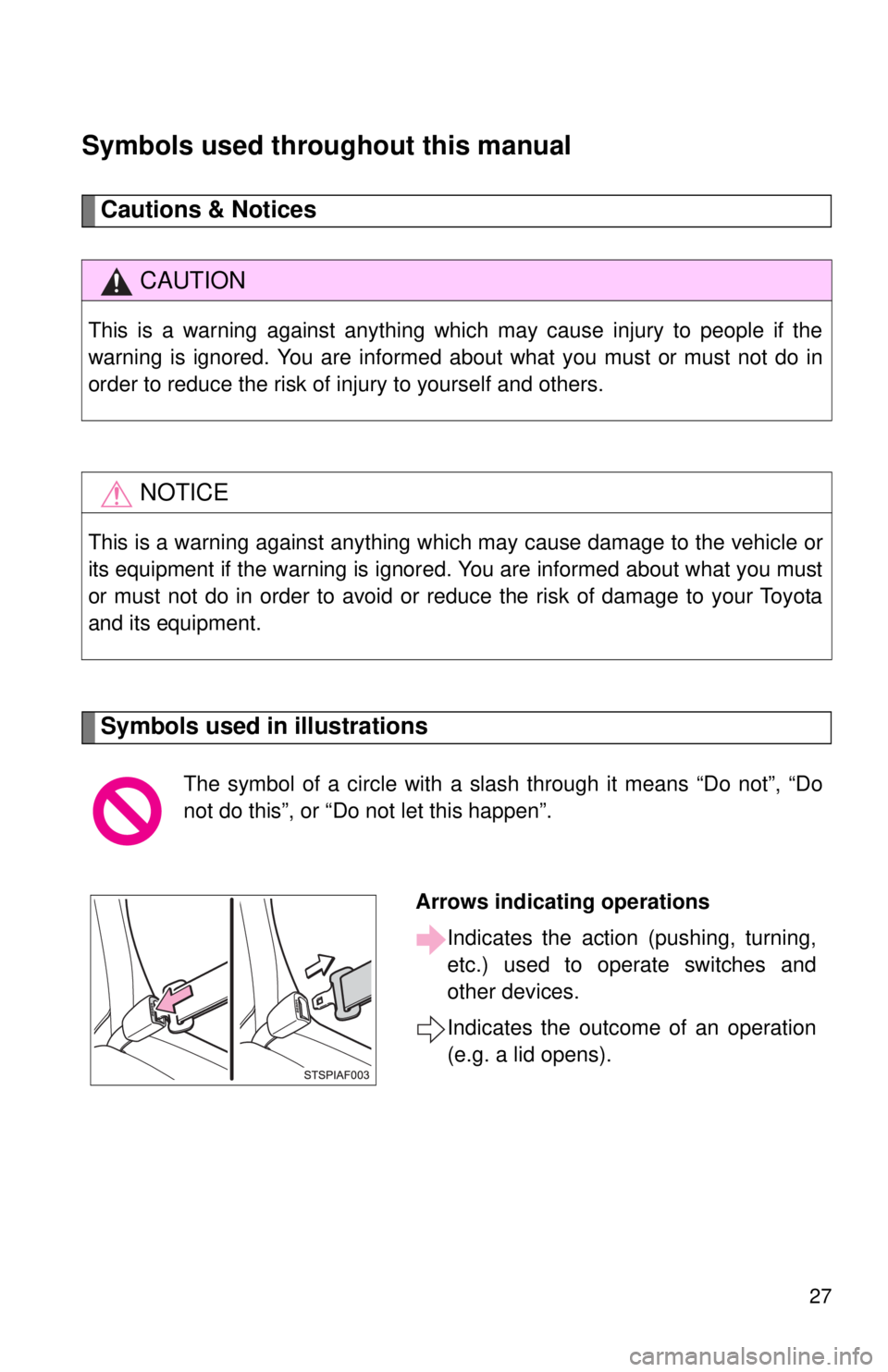 TOYOTA TACOMA 2015  Owners Manual (in English) 27
Symbols used throughout this manual
Cautions & Notices 
Symbols used in illustrations
CAUTION
This is a warning against anything which may cause injury to people if the
warning is ignored. You are 