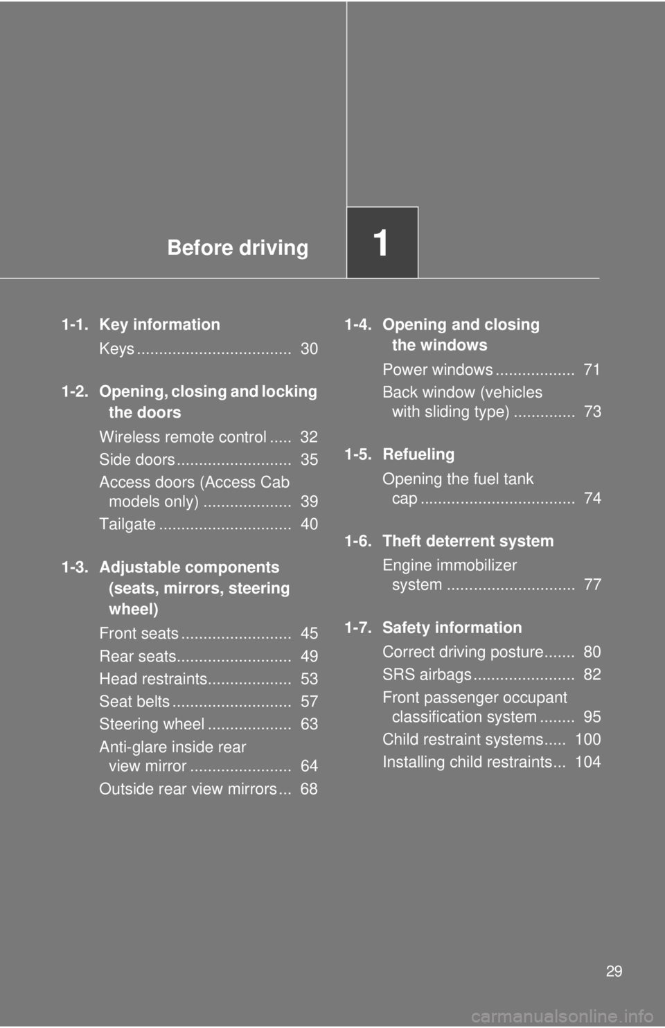 TOYOTA TACOMA 2015  Owners Manual (in English) Before driving1
29
1-1. Key informationKeys ...................................  30
1-2. Opening, closing and locking  the doors
Wireless remote control .....  32
Side doors ..........................