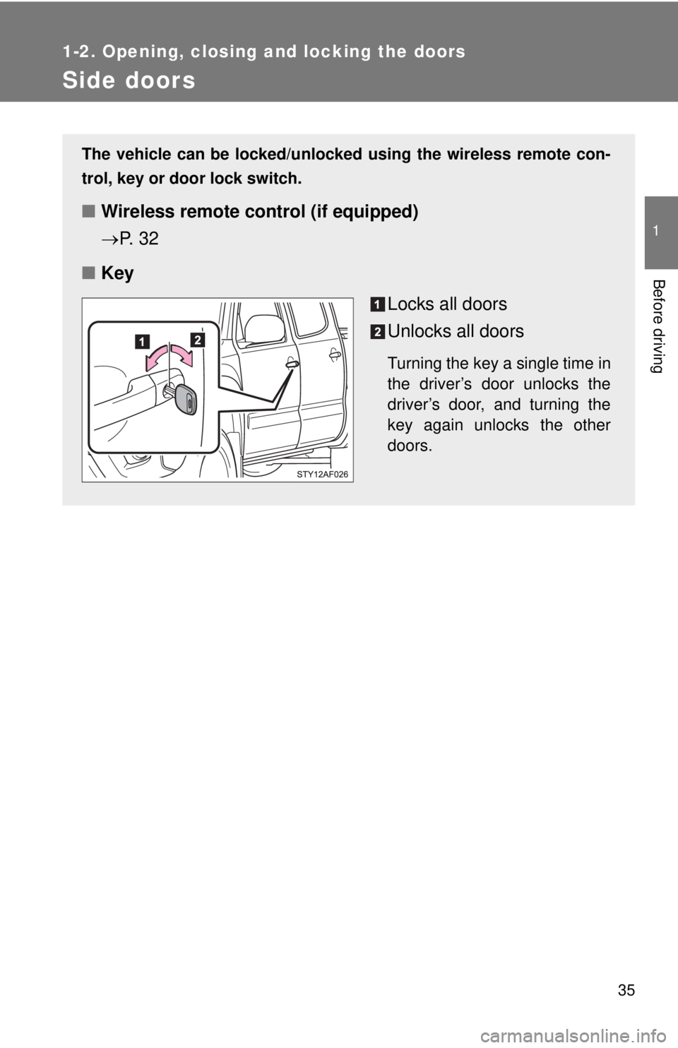 TOYOTA TACOMA 2015  Owners Manual (in English) 35
1
1-2. Opening, closing and locking the doors
Before driving
Side doors
The vehicle can be locked/unlocked using the wireless remote con-
trol, key or door lock switch.
■ Wireless remote control 