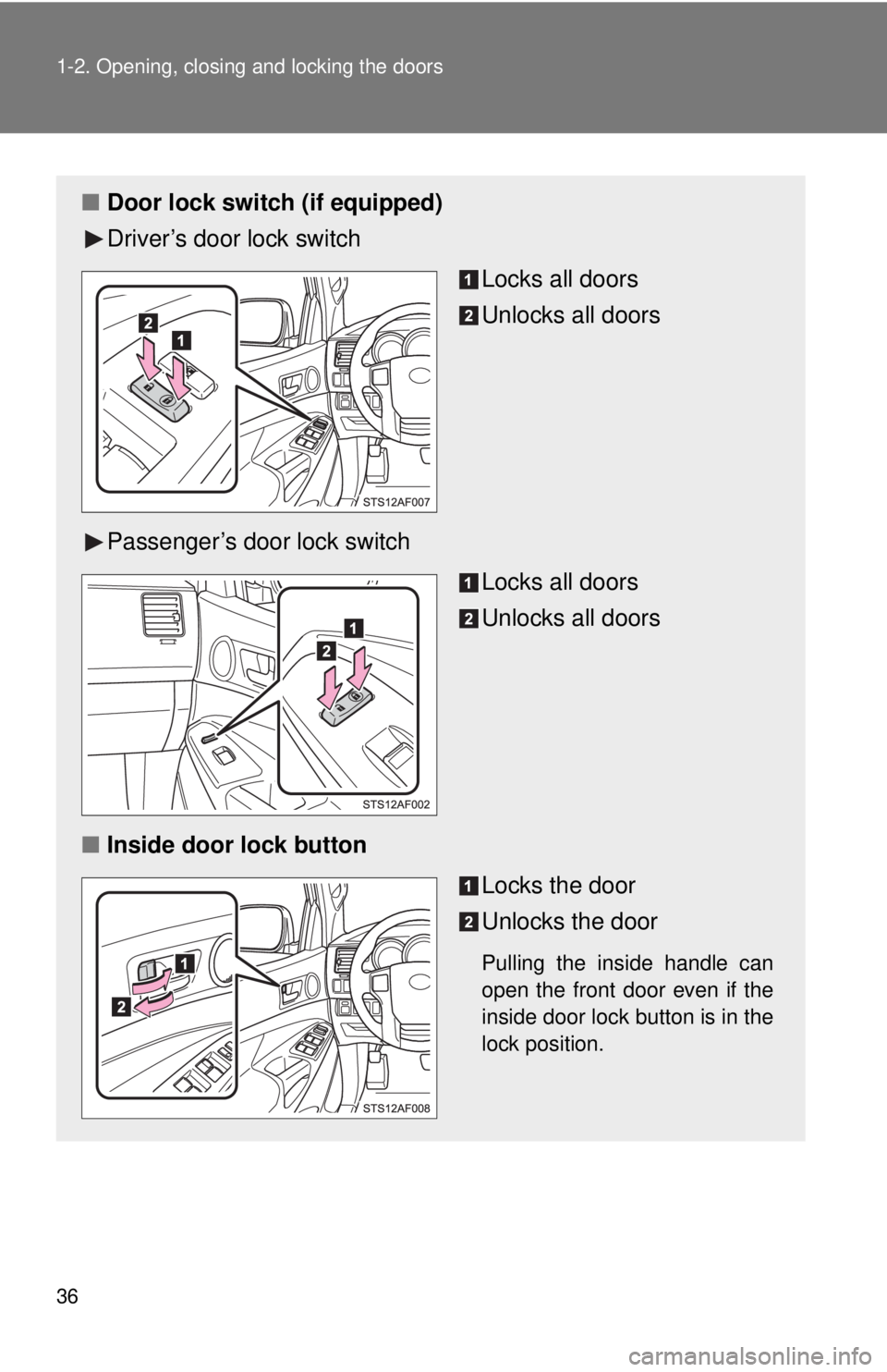 TOYOTA TACOMA 2015  Owners Manual (in English) 36 1-2. Opening, closing and locking the doors
■Door lock switch (if equipped)
Driver’s door lock switch
Locks all doors
Unlocks all doors
Passenger’s door lock switch Locks all doors
Unlocks al