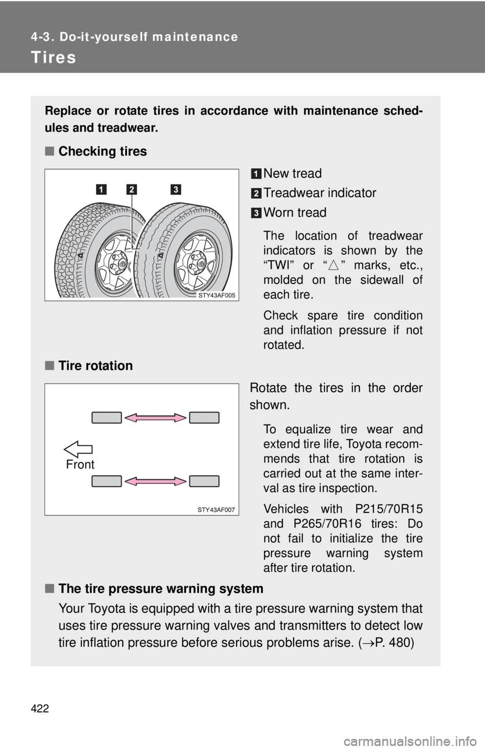 TOYOTA TACOMA 2015  Owners Manual (in English) 422
4-3. Do-it-yourself maintenance
Tires
Replace or rotate tires in accordance with maintenance sched-
ules and treadwear.
■Checking tires
New tread
Treadwear indicator
Worn tread
The location of t