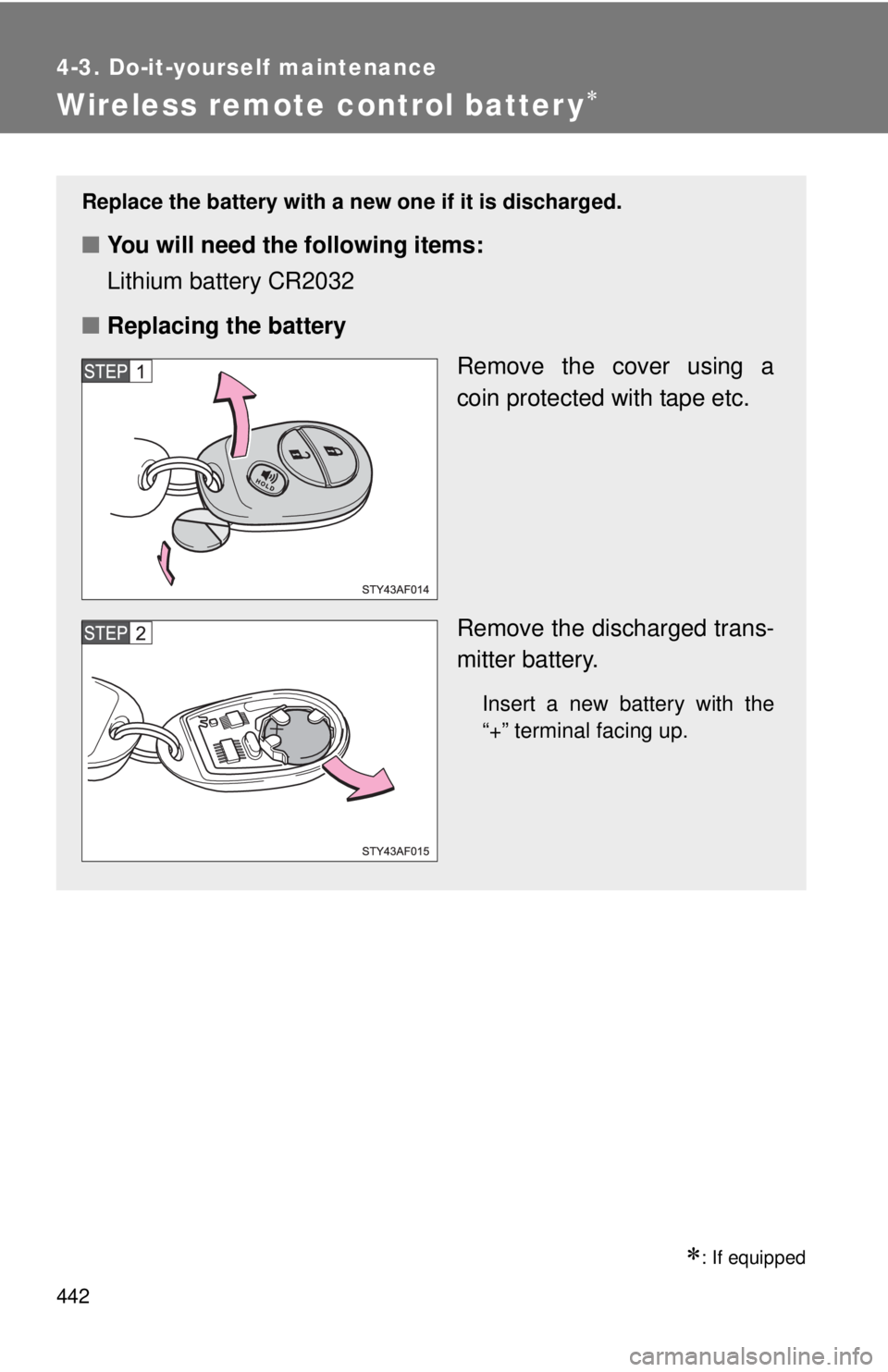 TOYOTA TACOMA 2015  Owners Manual (in English) 442
4-3. Do-it-yourself maintenance
Wireless remote control batter y
: If equipped
Replace the battery with a new one if it is discharged.
■You will need the following items:
Lithium battery C