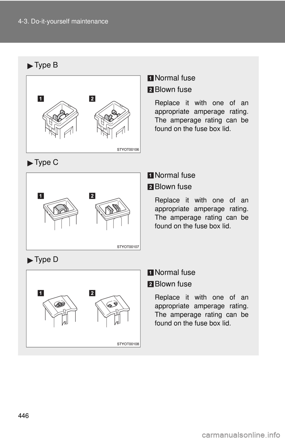 TOYOTA TACOMA 2015  Owners Manual (in English) 446 4-3. Do-it-yourself maintenance
Ty p e  BNormal fuse
Blown fuse
Replace it with one of an
appropriate amperage rating.
The amperage rating can be
found on the fuse box lid.
Ty p e  CNormal fuse
Bl