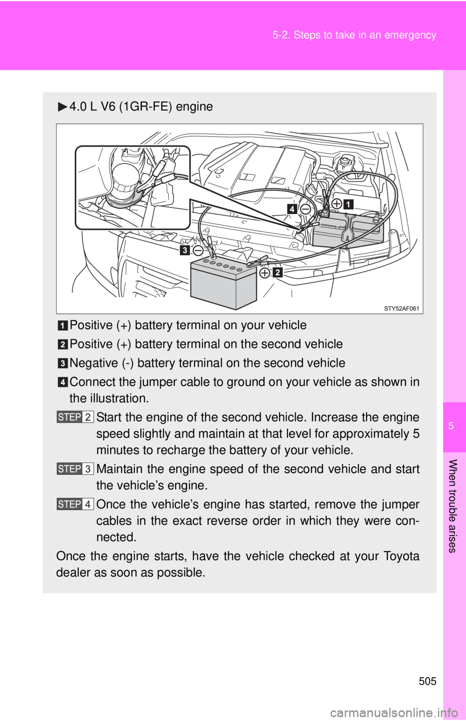 TOYOTA TACOMA 2015  Owners Manual (in English) 5
When trouble arises
505
5-2. Steps to take in an emergency
4.0 L V6 (1GR-FE) engine
Positive (+) battery terminal on your vehicle
Positive (+) battery terminal on the second vehicle
Negative (-) bat