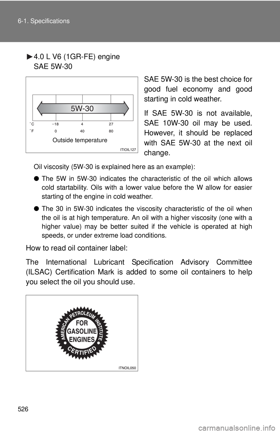 TOYOTA TACOMA 2015 Owners Manual (in English) 526 6-1. Specifications
4.0 L V6 (1GR-FE) engine
SAE 5W-30SAE 5W-30 is the best choice for
good fuel economy and good
starting in cold weather.
If SAE 5W-30 is not available,
SAE 10W-30 oil may be use TOYOTA TACOMA 2015 Owners Manual (in English) 526 6-1. Specifications
4.0 L V6 (1GR-FE) engine
SAE 5W-30SAE 5W-30 is the best choice for
good fuel economy and good
starting in cold weather.
If SAE 5W-30 is not available,
SAE 10W-30 oil may be use