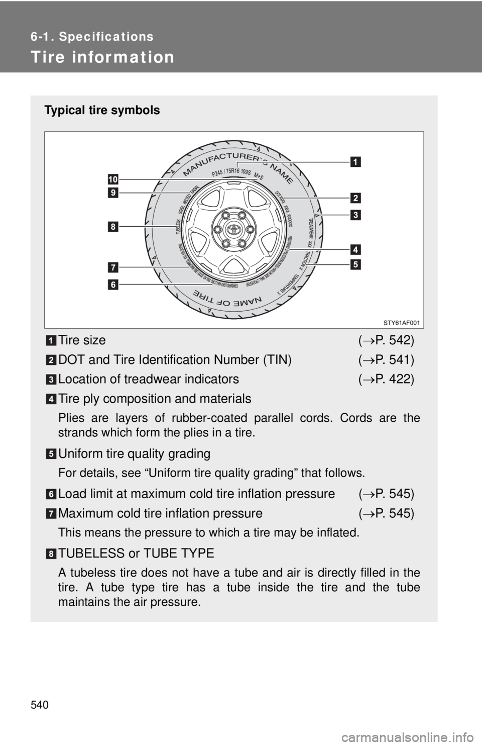 TOYOTA TACOMA 2015  Owners Manual (in English) 540
6-1. Specifications
Tire infor mation
Typical tire symbols
Tire size( P. 542)
DOT and Tire Identification Number (TIN) ( P. 541)
Location of treadwear indicators ( P. 422)
Tire ply compos