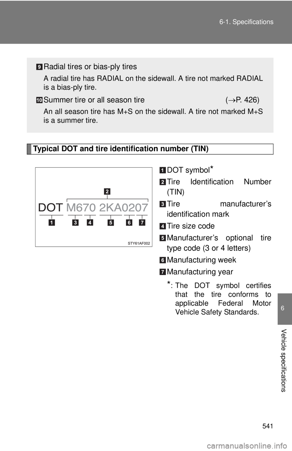TOYOTA TACOMA 2015  Owners Manual (in English) 541
6-1. Specifications
6
Vehicle specifications
Typical DOT and tire identification number (TIN)
DOT symbol
*
Tire Identification Number
(TIN)
Tire manufacturer’s
identification mark
Tire size code