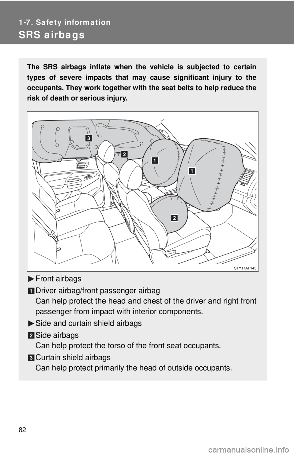 TOYOTA TACOMA 2015  Owners Manual (in English) 82
1-7. Safety information
SRS airbags
The SRS airbags inflate when the vehicle is subjected to certain
types of severe impacts that may  cause significant injury to the
occupants. They work together 