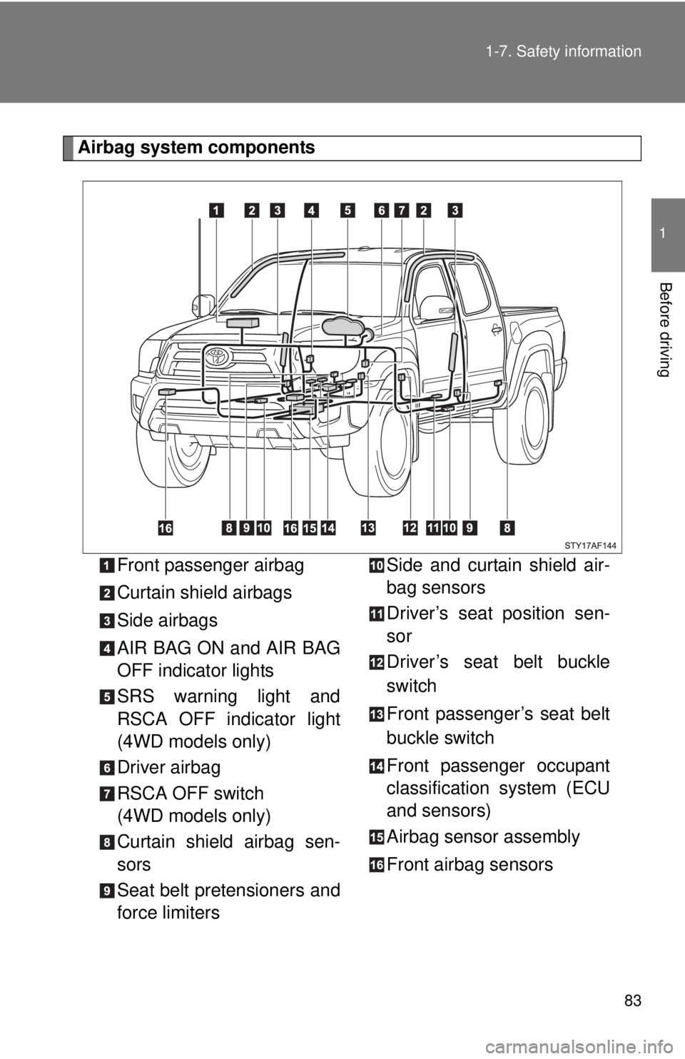 TOYOTA TACOMA 2015  Owners Manual (in English) 83
1-7. Safety information
1
Before driving
Airbag system components
Front passenger airbag
Curtain shield airbags
Side airbags
AIR BAG ON and AIR BAG
OFF indicator lights
SRS warning light and
RSCA O