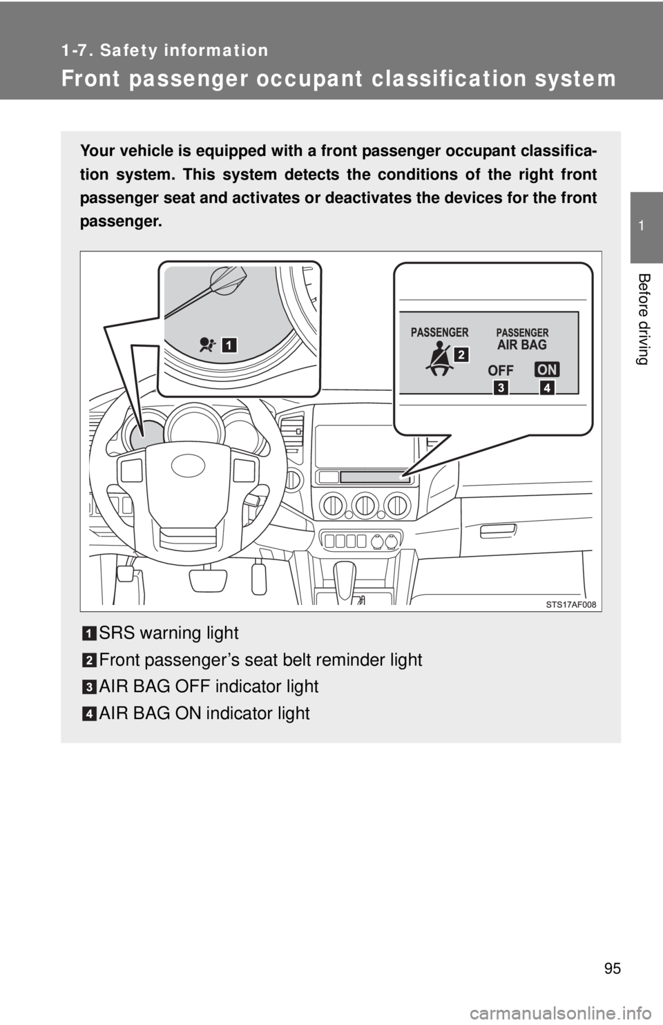TOYOTA TACOMA 2015  Owners Manual (in English) 95
1
1-7. Safety information
Before driving
Front passenger occupant classification system
Your vehicle is equipped with a front passenger occupant classifica-
tion system. This system detects the con