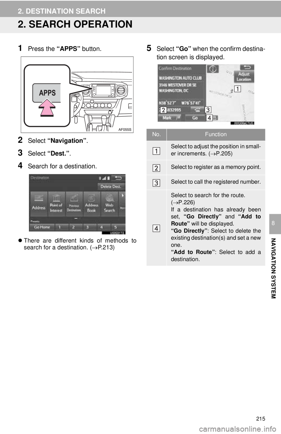 TOYOTA TACOMA 2016  Accessories, Audio & Navigation (in English) 215
2. DESTINATION SEARCH
NAVIGATION SYSTEM
8
2. SEARCH OPERATION
1Press the “APPS” button.
2Select “Navigation” .
3Select “Dest.” .
4Search for a destination.
There are different kinds