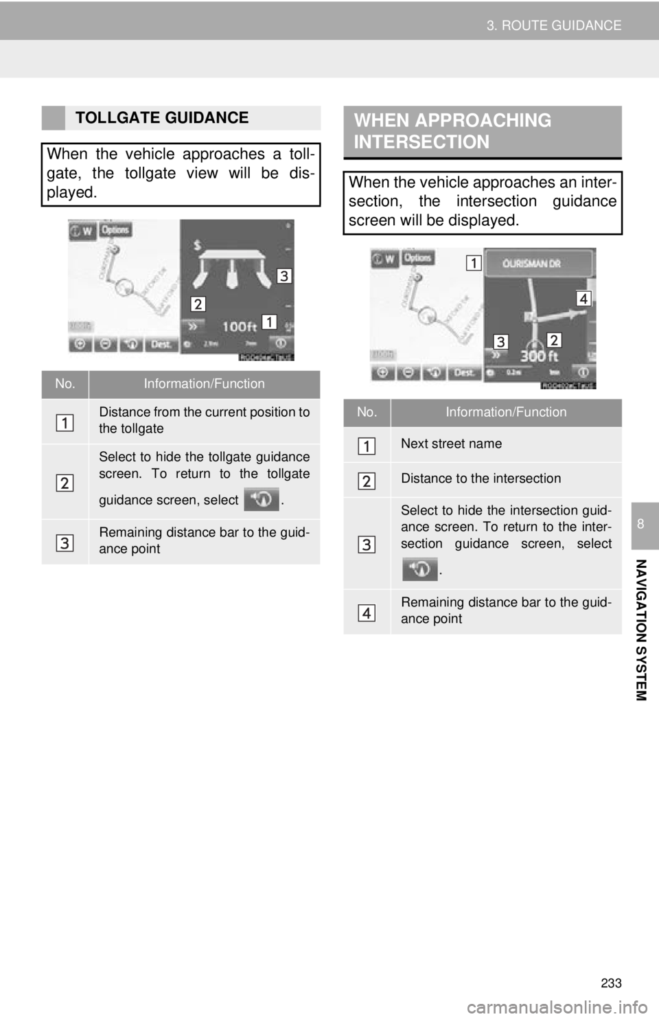 TOYOTA TACOMA 2016  Accessories, Audio & Navigation (in English) 233
3. ROUTE GUIDANCE
NAVIGATION SYSTEM
8
TOLLGATE GUIDANCE
When the vehicle approaches a toll-
gate, the tollgate view will be dis-
played.
No.Information/Function
Distance from the current position 