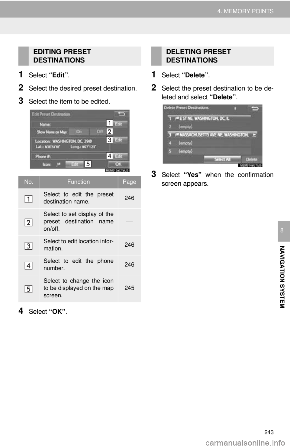 TOYOTA TACOMA 2016  Accessories, Audio & Navigation (in English) 243
4. MEMORY POINTS
NAVIGATION SYSTEM
8
1Select “Edit”.
2Select the desired preset destination.
3Select the item to be edited.
4Select  “OK”.
1Select  “Delete” .
2Select the preset destin
