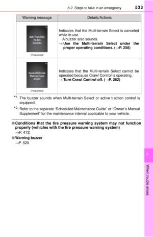 Page 533