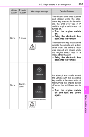 Page 535