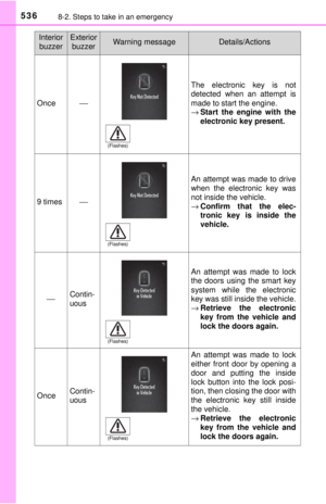 Page 536